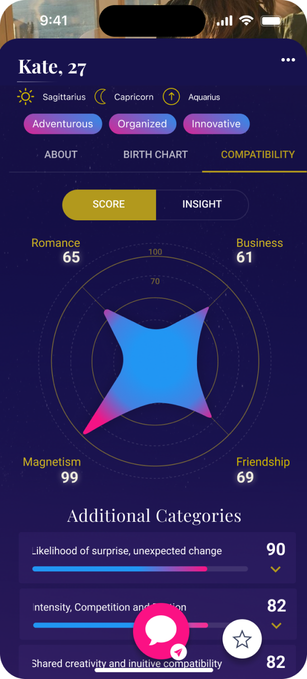 NUiT App, Astrology dating app